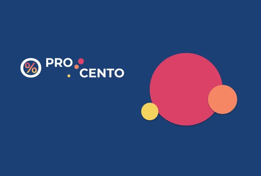  Síla jednoho procenta: Jak malé kroky vedou k velkým cílům        